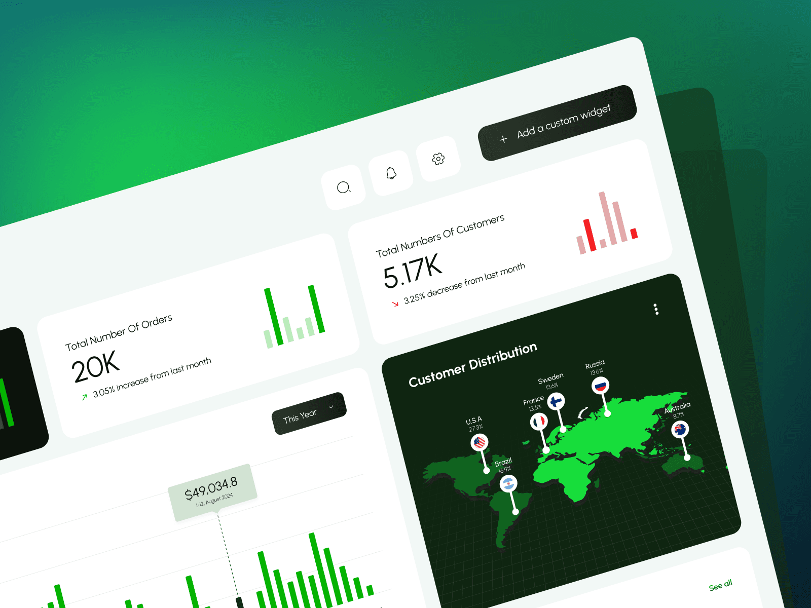 Discovery call exploring AI opportunities